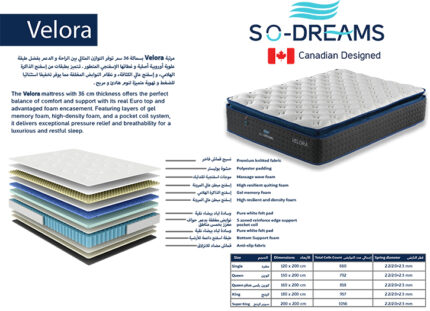 Velora Mattress