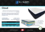 Cloud Mattress