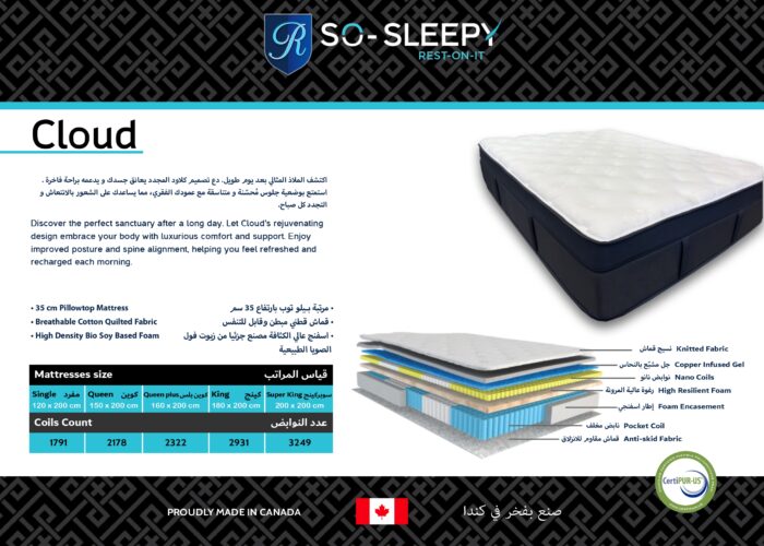 Cloud Mattress