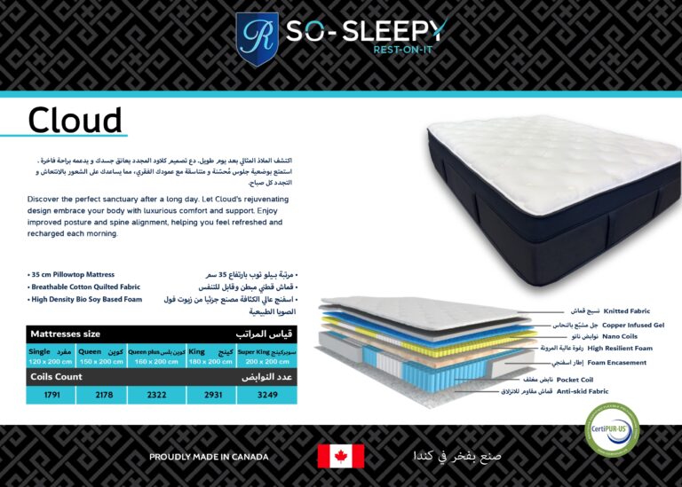 Cloud Mattress