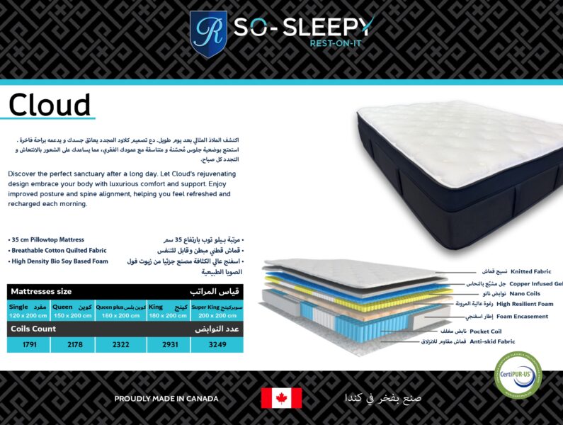 Cloud Mattress