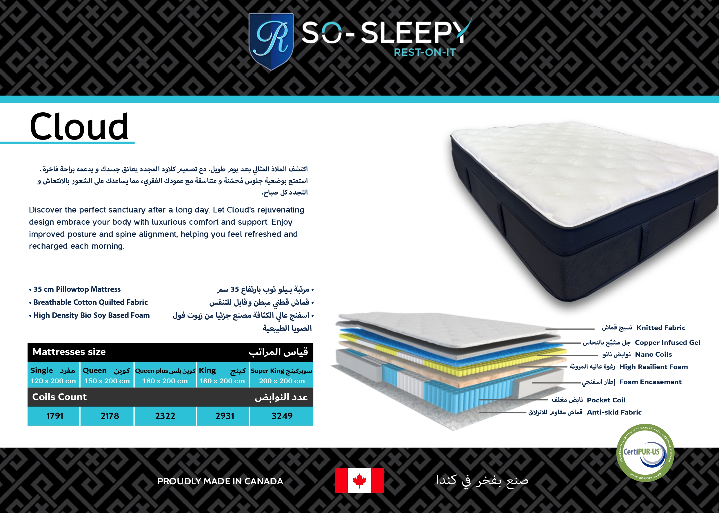 Cloud Mattress