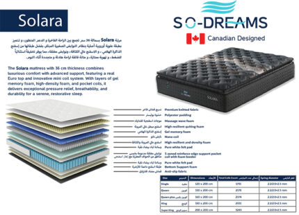 Lumora Mattress