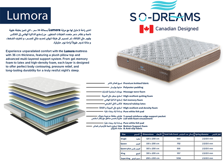 Lumora mattress