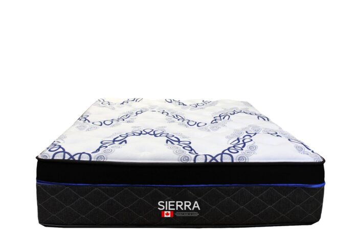 Sierra
