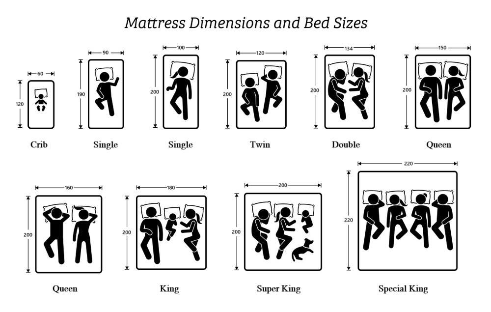 mattress size in UAE